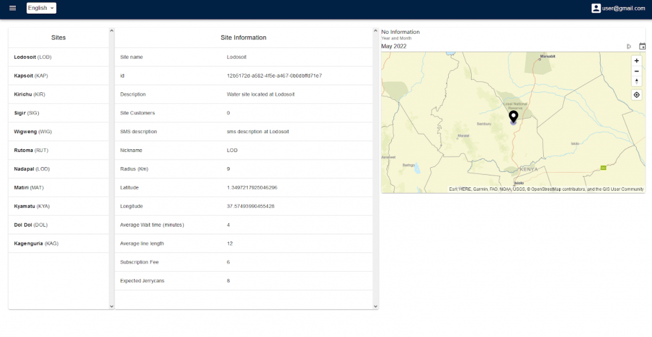 Screenshot of web solution dashboard showing water site information.